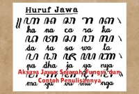 Aksara Jawa: Sejarah, Fungsi, dan Contoh Penulisannya
